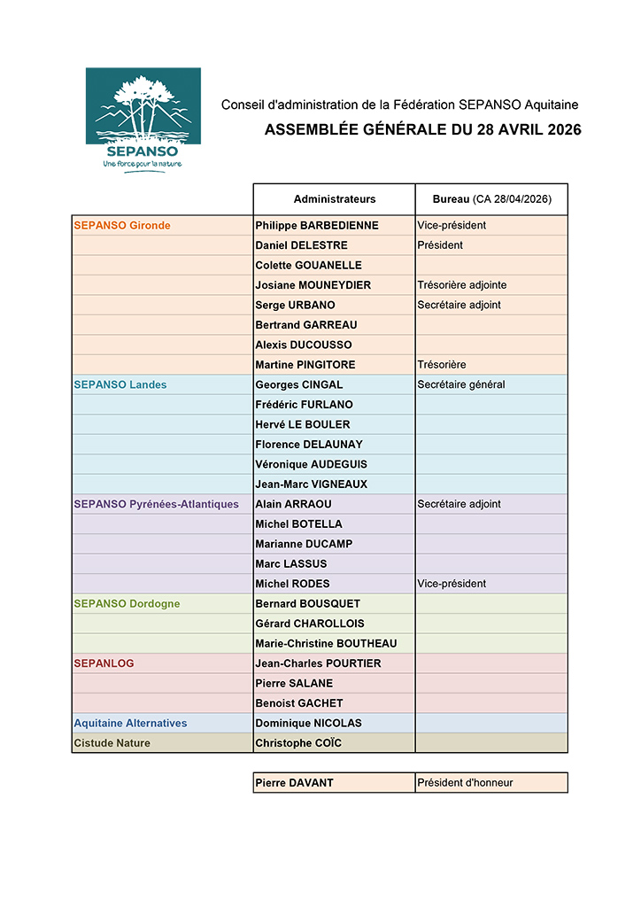 Administrateurs - suivi des mandats.xls
